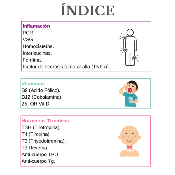 Interpreta tu propia analítica - Imagen 5