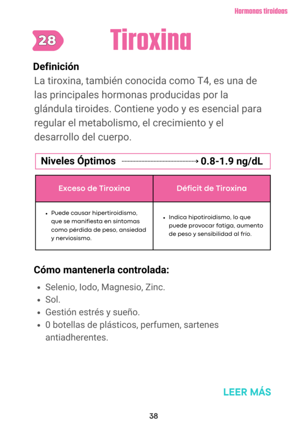 Interpreta tu propia analítica - Imagen 7