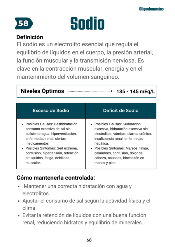 Interpreta tu propia analítica - Imagen 9