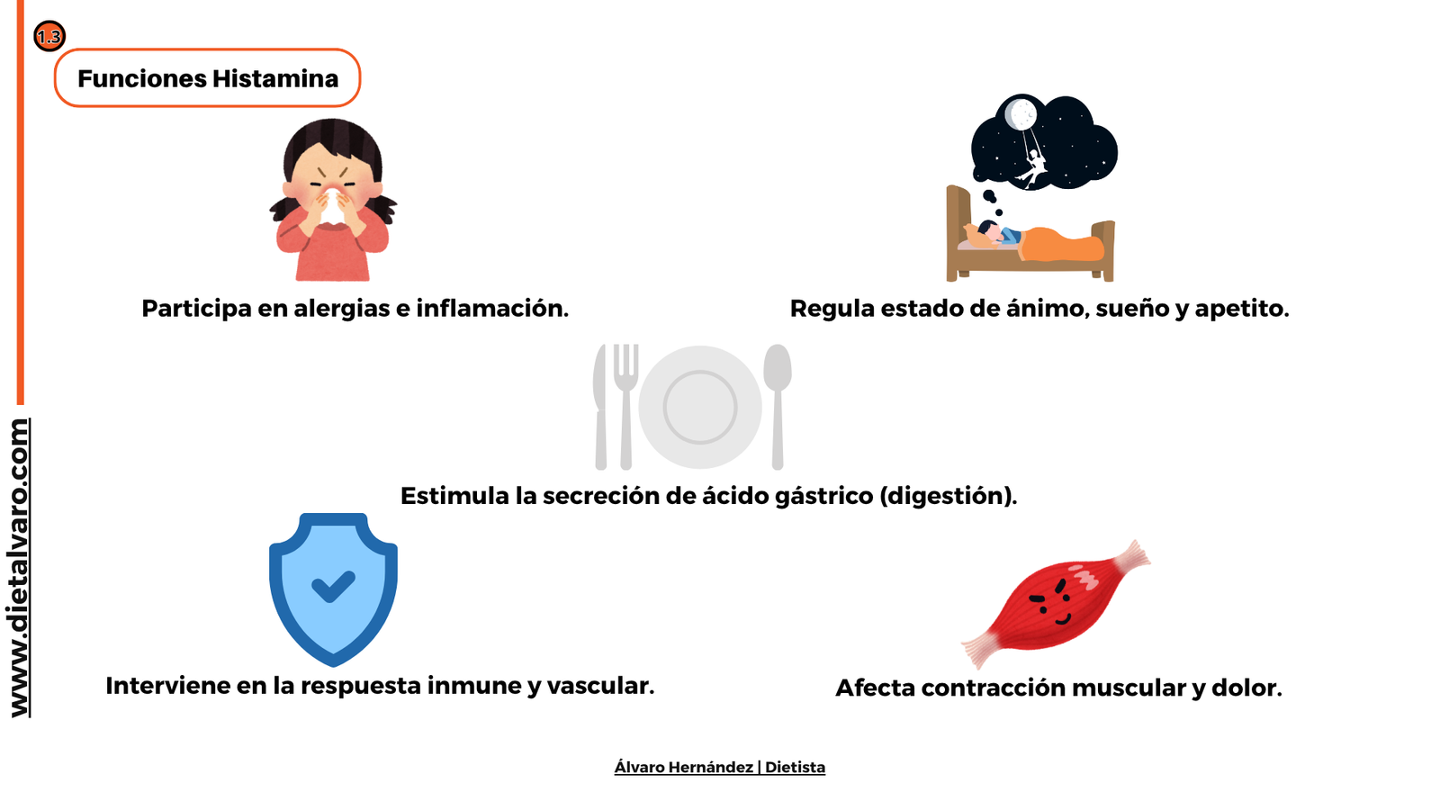 Histamina y Alergias - Imagen 4