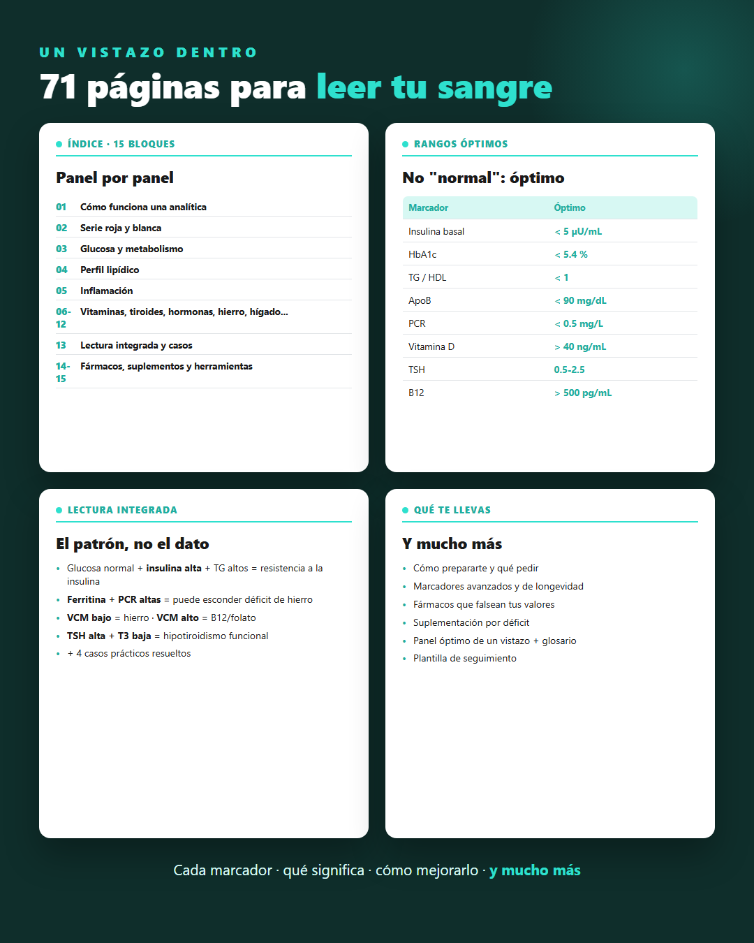 Interpreta tu analítica - Imagen 2