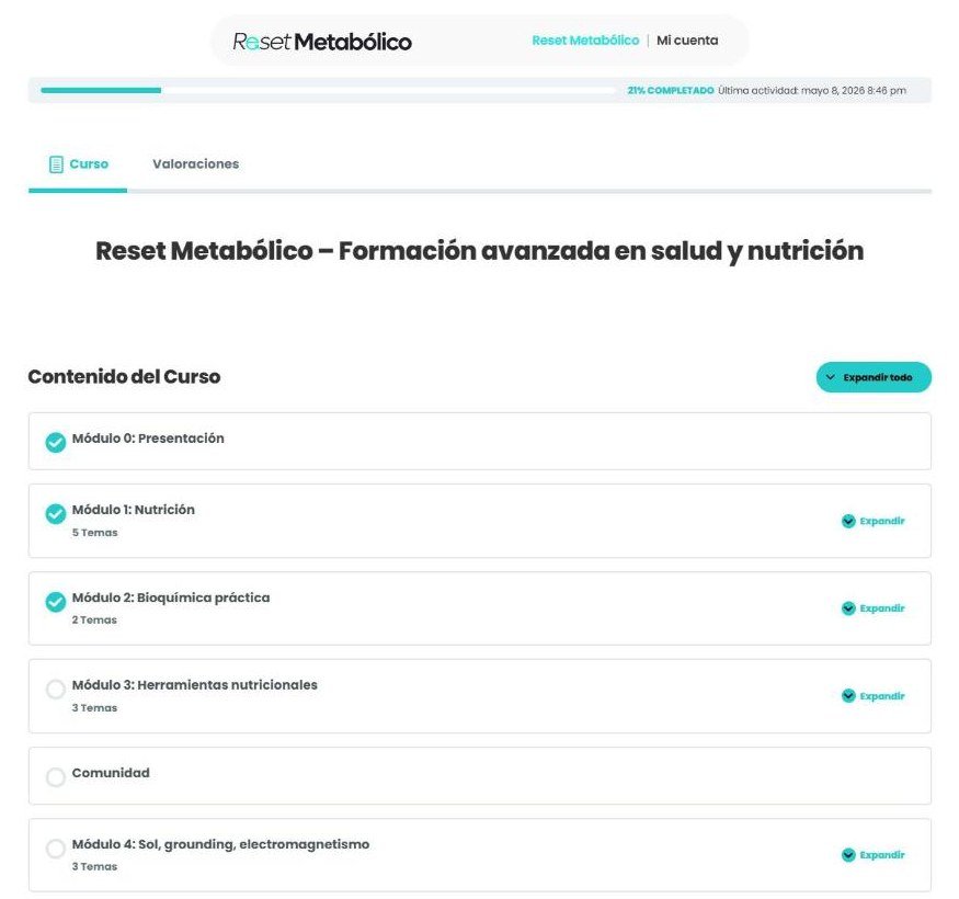 Área de alumnos de Reset Metabólico: los módulos de la formación
